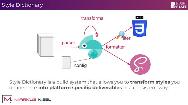 Style Dictionary
parser
formatter
…
transforms
config
filter
🔎
Style Dictionary is a build system that allows you to transform styles you
deﬁne once into platform speciﬁc deliverables in a consistent way.
