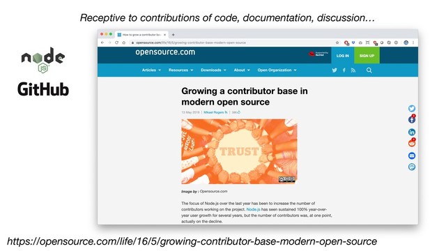 Receptive to contributions of code, documentation, discussion…
https://opensource.com/life/16/5/growing-contributor-base-modern-open-source
