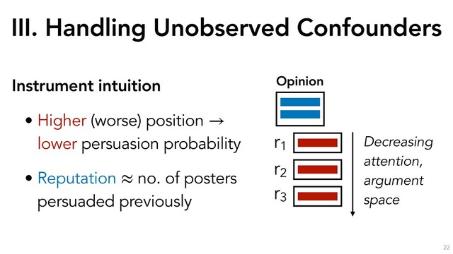 III. Handling Unobserved Confounders
22
Instrument intuition
• Higher (worse) position
lower persuasion probability
• Reputation no. of posters
persuaded previously
→
≈
r1
r2
r3
Decreasing
attention,
argument
space
Opinion
