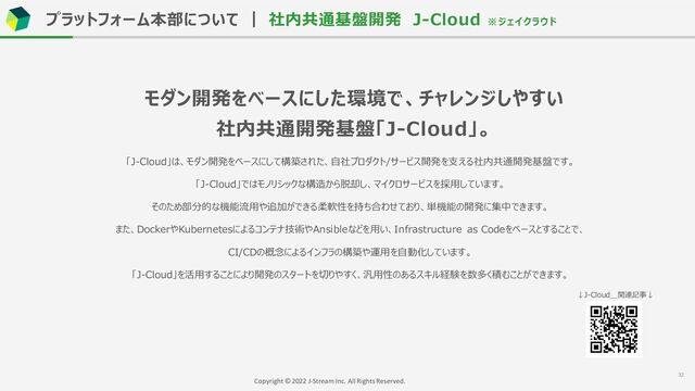 Copyright © 2022 J-Stream Inc. All Rights Reserved.
プラットフォーム本部について ┃ 社内共通基盤開発 J-Cloud ※ジェイクラウド
モダン開発をベースにした環境で、チャレンジしやすい
社内共通開発基盤「J-Cloud」。
「J-Cloud」は、モダン開発をベースにして構築された、自社プロダクト/サービス開発を支える社内共通開発基盤です。
「J-Cloud」ではモノリシックな構造から脱却し、マイクロサービスを採用しています。
そのため部分的な機能流用や追加ができる柔軟性を持ち合わせており、単機能の開発に集中できます。
また、DockerやKubernetesによるコンテナ技術やAnsibleなどを用い、Infrastructure as Codeをベースとすることで、
CI/CDの概念によるインフラの構築や運用を自動化しています。
「J-Cloud」を活用することにより開発のスタートを切りやすく、汎用性のあるスキル経験を数多く積むことができます。
↓J-Cloud＿関連記事↓
32

