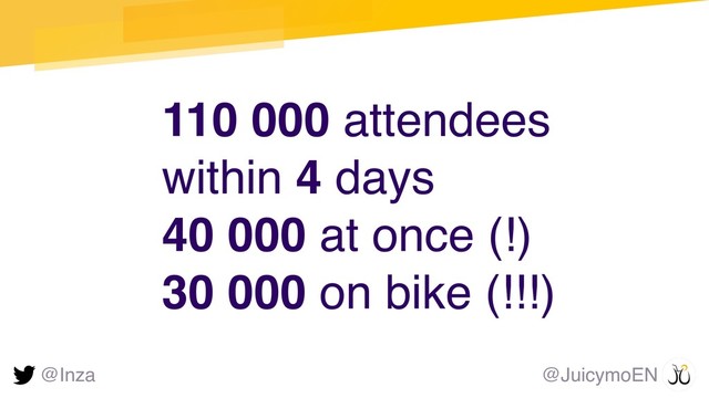 110 000 attendees
@Inza @JuicymoEN
within 4 days
40 000 at once (!)
30 000 on bike (!!!)
