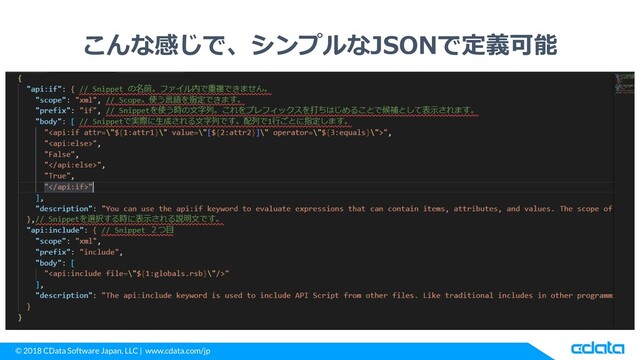 © 2018 CData Software Japan, LLC | www.cdata.com/jp
こんな感じで、シンプルなJSONで定義可能
