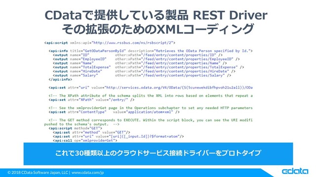 © 2018 CData Software Japan, LLC | www.cdata.com/jp
CDataで提供している製品 REST Driver
その拡張のためのXMLコーディング
これで30種類以上のクラウドサービス接続ドライバーをプロトタイプ
