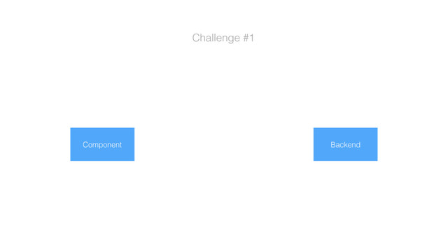 Challenge #1
Backend
Component
Component
