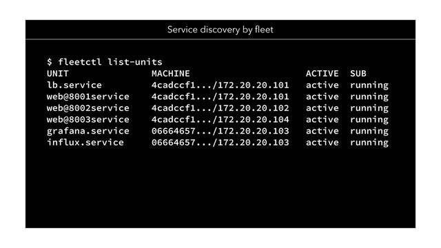 Service discovery by ﬂeet
$ fleetctl list-units
UNIT MACHINE ACTIVE SUB
lb.service 4cadccf1.../172.20.20.101 active running
web@8001service 4cadccf1.../172.20.20.101 active running
web@8002service 4cadccf1.../172.20.20.102 active running
web@8003service 4cadccf1.../172.20.20.104 active running
grafana.service 06664657.../172.20.20.103 active running
influx.service 06664657.../172.20.20.103 active running
