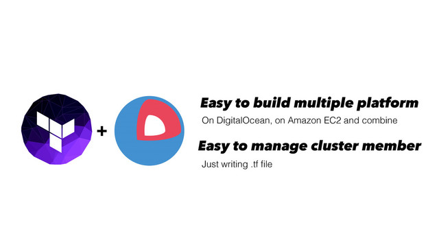 +
Easy to build multiple platform
On DigitalOcean, on Amazon EC2 and combine
Easy to manage cluster member
Just writing .tf ﬁle
