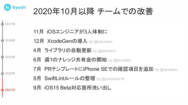 2020年10月以降 チームでの改善
2017年
2018年
2019年
2020年
2021年
11月 iOSエンジニアが3人体制に
12月 XcodeGenの導入 by @nekowen
4月 ライブラリの自動更新 by @tamadon
6月 週1のナレッジ共有会の開始 by @tamadon
7月 PRテンプレートにiPhone SEでの確認項目を追加 by @tamadon
8月 SwiftLintルールの整理 by @maiyama18
9月 iOS15 Beta対応箇所洗い出し
