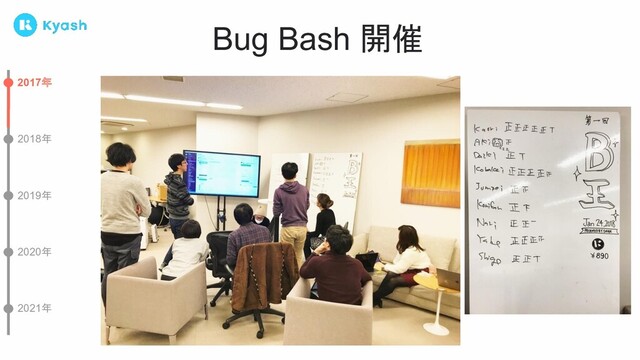 Bug Bash 開催
2017年
2018年
2019年
2020年
2021年

