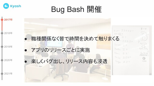 Bug Bash 開催
2017年
2018年
2019年
2020年
2021年
● 職種関係なく皆で時間を決めて触りまくる
● アプリのリリースごとに実施
● 楽しくバグ出し、リリース内容も浸透
