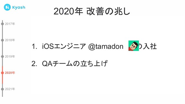 2020年 改善の兆し
2017年
2018年
2019年
2020年
2021年
1. iOSエンジニア @tamadon の入社
2. QAチームの立ち上げ
