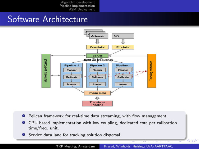 institution-logo
Algorithm development
Pipeline Implementation
ASM Deployment
Software Architecture
Pelican framework for real-time data streaming, with ﬂow management.
CPU based implementation with low coupling, dedicated core per calibration
time/freq. unit.
Service data lane for tracking solution dispersal.
TKP Meeting, Amsterdam Prasad, Wijnholds, Huizinga UvA/AARTFAAC,
