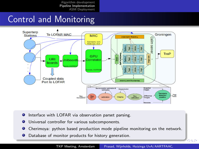 institution-logo
Algorithm development
Pipeline Implementation
ASM Deployment
Control and Monitoring
Interface with LOFAR via observation parset parsing.
Universal controller for various subcomponents.
Cherimoya: python based production mode pipeline monitoring on the network.
Database of monitor products for history generation.
TKP Meeting, Amsterdam Prasad, Wijnholds, Huizinga UvA/AARTFAAC,
