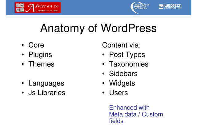 Anatomy of WordPress
• Core
• Plugins
• Themes
• Languages
• Js Libraries
Content via:
• Post Types
• Taxonomies
• Sidebars
• Widgets
• Users
Enhanced with
Meta data / Custom
fields
