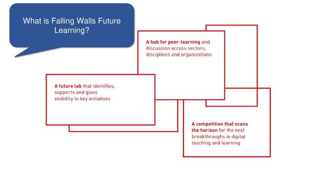 What is Falling Walls Future
Learning?
