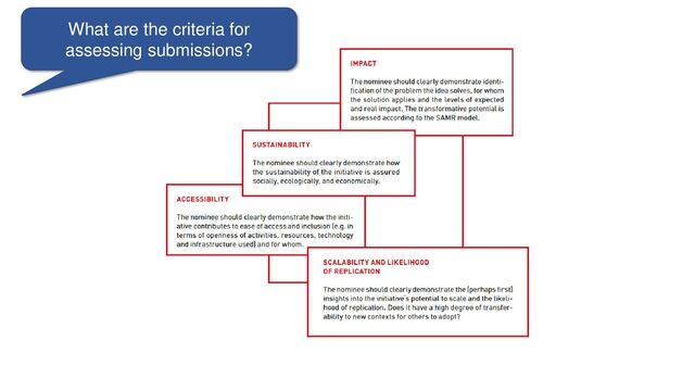 What are the criteria for
assessing submissions?
