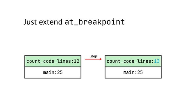 main:25
count_code_lines:12
main:25
count_code_lines:13
step
Just extend at_breakpoint
