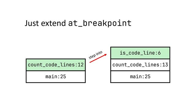 main:25
count_code_lines:12
main:25
count_code_lines:13
step into is_code_line:6
Just extend at_breakpoint
