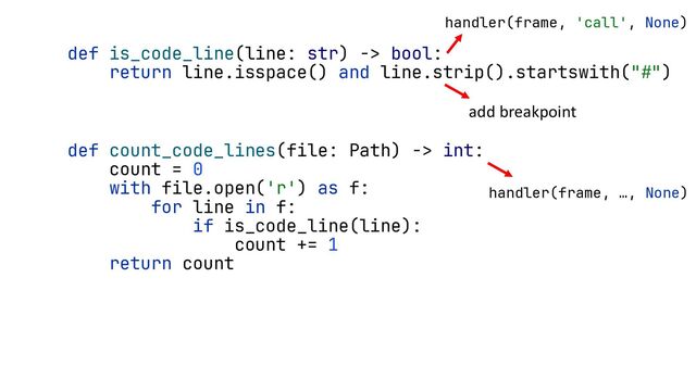 def is_code_line(line: str) -> bool:
return line.isspace() and line.strip().startswith("#")
def count_code_lines(file: Path) -> int:
count = 0
with file.open('r') as f:
for line in f:
if is_code_line(line):
count += 1
return count
handler(frame, …, None)
add breakpoint
handler(frame, 'call', None)
