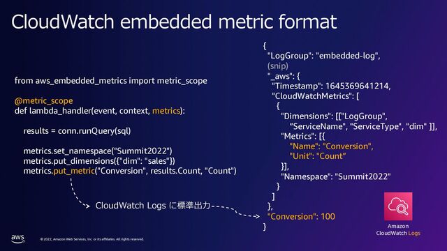 © 2022, Amazon Web Services, Inc. or its affiliates. All rights reserved.
CloudWatch embedded metric format
from aws_embedded_metrics import metric_scope
@metric_scope
def lambda_handler(event, context, metrics):
results = conn.runQuery(sql)
metrics.set_namespace("Summit2022")
metrics.put_dimensions({"dim": "sales"})
metrics.put_metric("Conversion", results.Count, "Count")
{
"LogGroup": "embedded-log",
(snip)
"_aws": {
"Timestamp": 1645369641214,
"CloudWatchMetrics": [
{
"Dimensions": [["LogGroup",
”ServiceName", "ServiceType", "dim" ]],
"Metrics": [{
"Name": "Conversion",
"Unit": "Count”
}],
"Namespace": "Summit2022"
}
]
},
"Conversion": 100
} Amazon
CloudWatch Logs
CloudWatch Logs に標準出⼒
