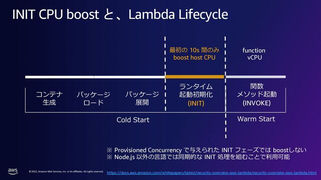© 2022, Amazon Web Services, Inc. or its affiliates. All rights reserved.
INIT CPU boost と、Lambda Lifecycle
Cold Start
コンテナ
⽣成
パッケージ
ロード
パッケージ
展開
ランタイム
起動初期化
(INIT)
関数
メソッド起動
(INVOKE)
Warm Start
https://docs.aws.amazon.com/whitepapers/latest/security-overview-aws-lambda/security-overview-aws-lambda.html
最初の 10s 間のみ
boost host CPU
function
vCPU
※ Provisioned Concurrency で与えられた INIT フェーズでは boostしない
※ Node.js 以外の⾔語では同期的な INIT 処理を組むことで利⽤可能
