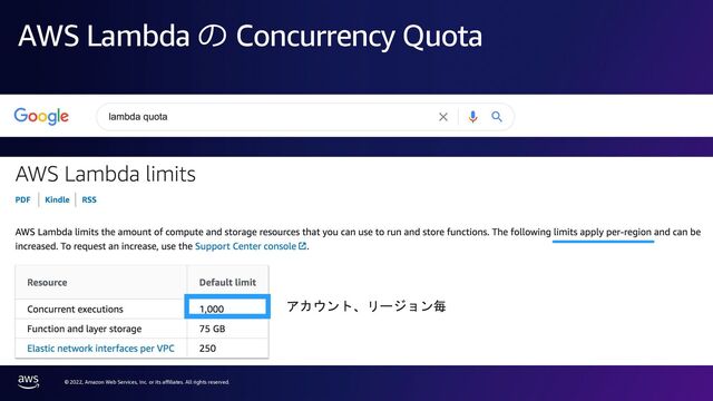 © 2022, Amazon Web Services, Inc. or its affiliates. All rights reserved.
AWS Lambda の Concurrency Quota
アカウント、リージョン毎
