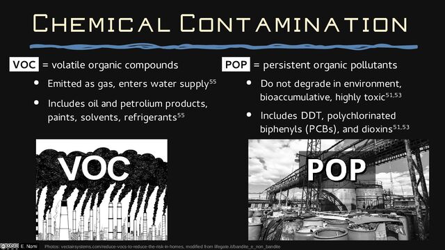 VOC = volatile organic compounds
● Emitted as gas, enters water supply55
● Includes oil and petrolium products,
paints, solvents, refrigerants55
POP = persistent organic pollutants
● Do not degrade in environment,
bioaccumulative, highly toxic51,53
● Includes DDT, polychlorinated
biphenyls (PCBs), and dioxins51,53
Photos: vectairsystems.com/reduce-vocs-to-reduce-the-risk-in-homes, modified from lifegate.it/bandite_e_non_bandite
Chemical Contamination
