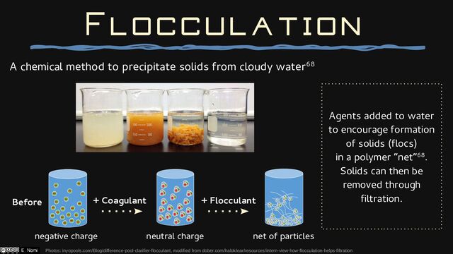A chemical method to precipitate solids from cloudy water68
Flocculation
Before + Coagulant + Flocculant
negative charge neutral charge net of particles
Agents added to water
to encourage formation
of solids (flocs)
in a polymer “net”68.
Solids can then be
removed through
filtration.
Photos: inyopools.com/Blog/difference-pool-clarifier-flocculant, modified from dober.com/haloklear/resources/intern-view-how-flocculation-helps-filtration
