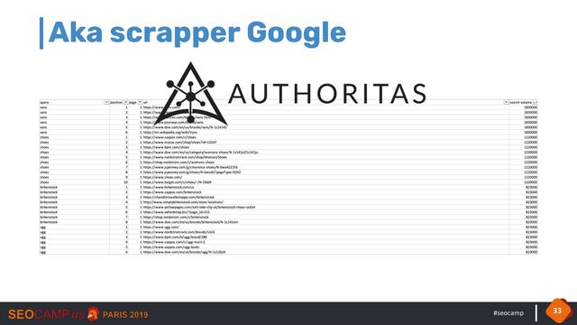 #seocamp
Aka scrapper Google
33
