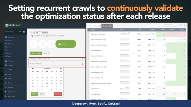 #seosuccess by @aleyda from @orainti for #brightonseo
Deepcrawl, Ryte, Botify, OnCrawl
Setting recurrent crawls to continuously validate
the optimization status after each release
