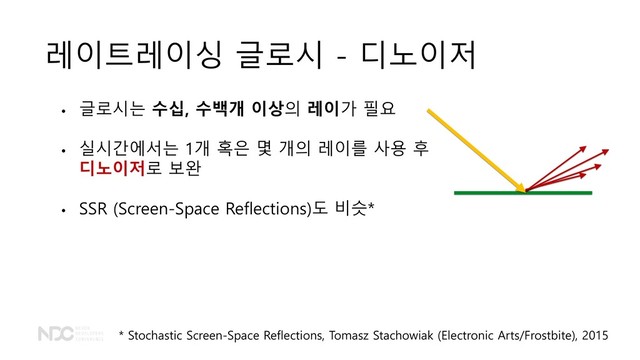 레이트레이싱 글로시 - 디노이저
• 글로시는 수십, 수백개 이상의 레이가 필요
• 실시간에서는 1개 혹은 몇 개의 레이를 사용 후
디노이저로 보완
• SSR (Screen-Space Reflections)도 비슷*
* Stochastic Screen-Space Reflections, Tomasz Stachowiak (Electronic Arts/Frostbite), 2015
