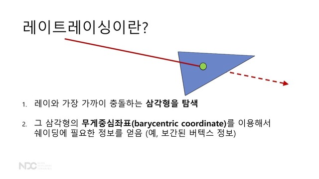 레이트레이싱이란?
1. 레이와 가장 가까이 충돌하는 삼각형을 탐색
2. 그 삼각형의 무게중심좌표(barycentric coordinate)를 이용해서
쉐이딩에 필요한 정보를 얻음 (예, 보간된 버텍스 정보)
