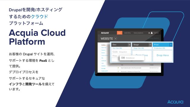 Acquia Cloud


Platform
DrupalΛ։ൃ/ϗεςΟϯά


͢ΔͨΊͷΫϥ΢υ


ϓϥοτϑΥʔϜ
͓٬༷ͷ Drupal αΠτΛӡ༻ɺ
αϙʔτ͢Δ؀ڥΛ PaaS ͱ͠
ͯఏڙɻ
σϓϩΠϓϩηεΛ 
αϙʔτ͢ΔηΩϡΞͳ 
Πϯϑϥͱ։ൃπʔϧΛඋ͑ͯ
͍·͢ɻ
