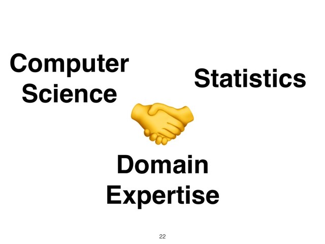 🤝
Computer 
Science
Statistics
Domain
Expertise
22
