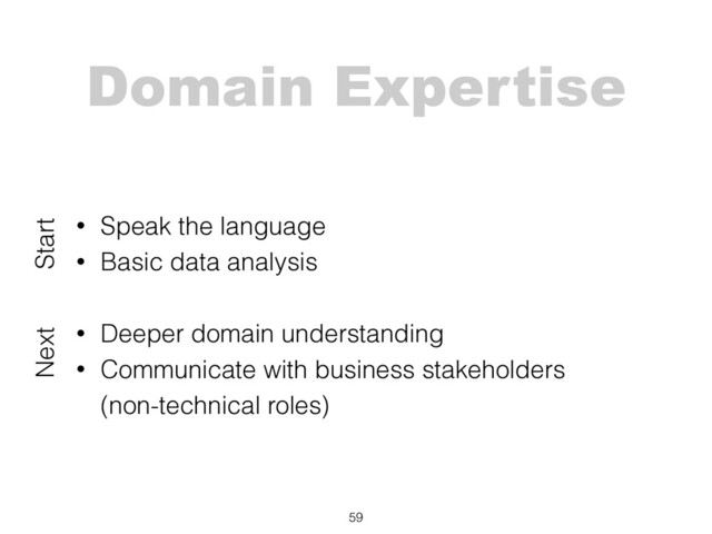 Domain Expertise
59
• Speak the language
• Basic data analysis
• Deeper domain understanding
• Communicate with business stakeholders
(non-technical roles)
Start
Next
