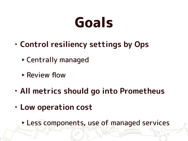 Goals
• Control resiliency settings by Ops
‣ Centrally managed
‣ Review ﬂow
• All metrics should go into Prometheus
• Low operation cost
‣ Less components, use of managed services
