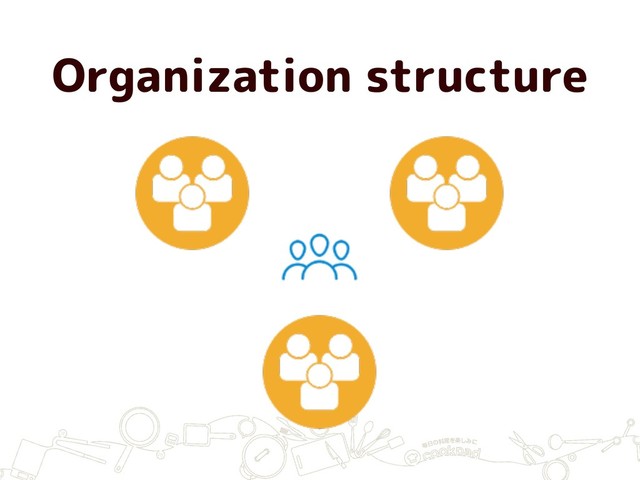 Organization structure
