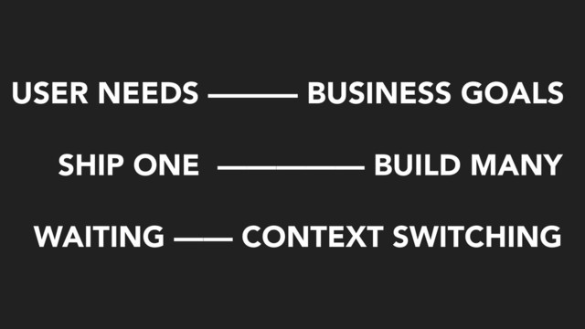 USER NEEDS ——— BUSINESS GOALS
SHIP ONE ————— BUILD MANY
WAITING —— CONTEXT SWITCHING
