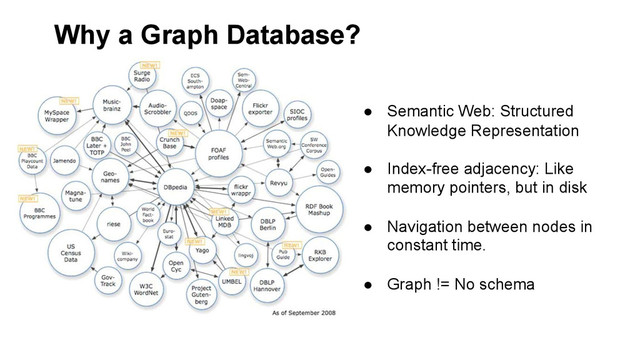 Why a Graph Database?
●  Semantic Web: Structured
Knowledge Representation
●  Index-free adjacency: Like
memory pointers, but in disk
●  Navigation between nodes in
constant time.
●  Graph != No schema
