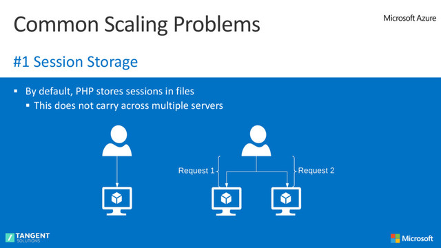 § By default, PHP stores sessions in files
§ This does not carry across multiple servers
Common Scaling Problems
#1 Session Storage
