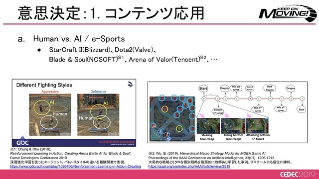 a. Human vs. AI / e-Sports 
● StarCraft II(Blizzard)、Dota2(Valve)、
 
Blade & Soul(NCSOFT)※1、Arena of Valor(Tencent)※2、… 
意思決定：1. コンテンツ応用 
※1: Chung & Rho (2019),
Reinforcement Learning in Action: Creating Arena Battle AI for 'Blade & Soul',
Game Developers Conference 2019
深層強化学習を使ったエージェント。バトルスタイルの違いを報酬関数で表現。
https://www.gdcvault.com/play/1026406/Reinforcement-Learning-in-Action-Creating
※2: Wu, B. (2019). Hierarchical Macro Strategy Model for MOBA Game AI.
Proceedings of the AAAI Conference on Artificial Intelligence, 33(01), 1206-1213.
大局的な戦略とミクロな個別戦略を階層的に教師あり学習した事例。プロチームにも優位に勝利。
https://aaai.org/ojs/index.php/AAAI/article/view/3915
