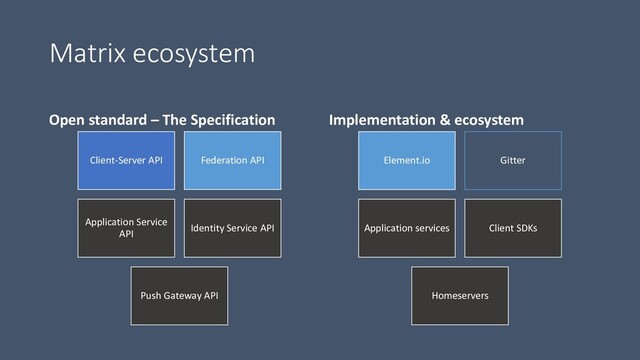 Matrix ecosystem
Open standard – The Specification
Client-Server API Federation API
Application Service
API
Identity Service API
Push Gateway API
Implementation & ecosystem
Element.io Gitter
Application services Client SDKs
Homeservers
