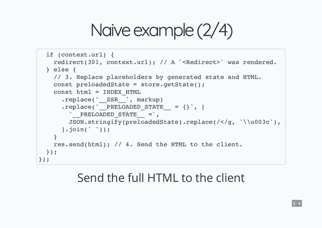 Naive example (2/4)
Naive example (2/4)
Send the full HTML to the client
if (context.url) {
redirect(301, context.url); // A `` was rendered.
} else {
// 3. Replace placeholders by generated state and HTML.
const preloadedState = store.getState();
const html = INDEX_HTML
.replace('__SSR__', markup)
.replace('__PRELOADED_STATE__ = {}', [
`__PRELOADED_STATE__ =`,
JSON.stringify(preloadedState).replace(/