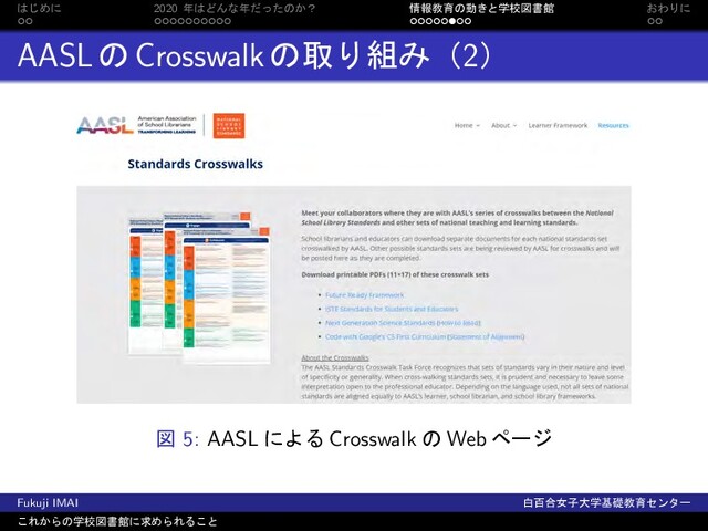 ͸͡Ίʹ 2020 ೥͸ͲΜͳ೥ͩͬͨͷ͔ʁ ৘ใڭҭͷಈ͖ͱֶߍਤॻؗ ͓ΘΓʹ
AASLͷCrosswalkͷऔΓ૊Έʢ2ʣ
ਤ 5: AASL ʹΑΔ Crosswalk ͷ Web ϖʔδ
Fukuji IMAI നඦ߹ঁࢠେֶجૅڭҭηϯλʔ
͜Ε͔ΒͷֶߍਤॻؗʹٻΊΒΕΔ͜ͱ
