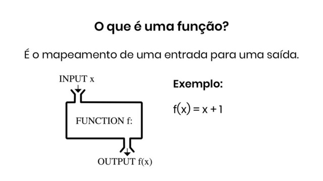 O que é uma função?
É o mapeamento de uma entrada para uma saída.
Exemplo:
f(x) = x + 1
