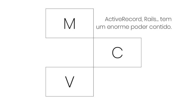 V
M
C
ActiveRecord, Rails... tem
um enorme poder contido.
