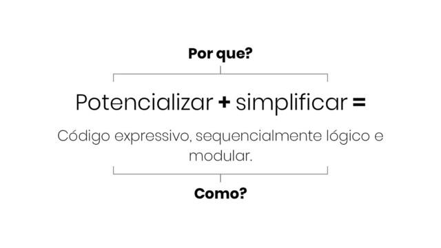 Potencializar + simplificar =
Código expressivo, sequencialmente lógico e
modular.
Por que?
Como?
