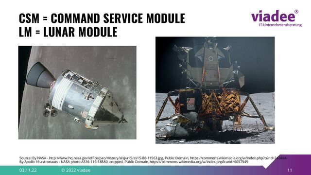 11
CSM = COMMAND SERVICE MODULE
LM = LUNAR MODULE
03.11.22 © 2022 viadee
Source: By NASA - http://www.hq.nasa.gov/office/pao/History/alsj/a15/as15-88-11963.jpg, Public Domain, https://commons.wikimedia.org/w/index.php?curid=243484
By Apollo 16 astronauts - NASA photo AS16-116-18580, cropped, Public Domain, https://commons.wikimedia.org/w/index.php?curid=6057549
