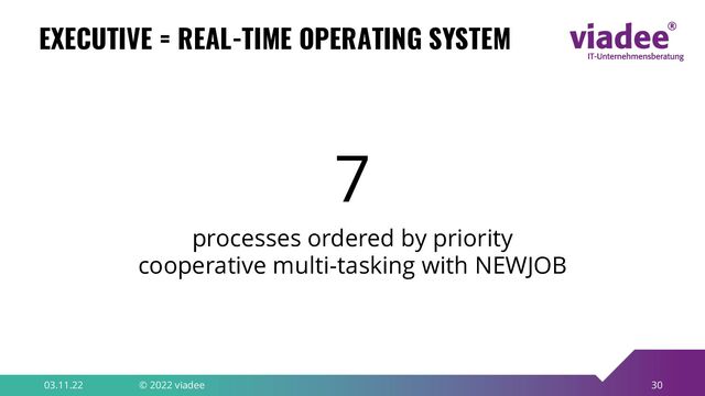 30
EXECUTIVE = REAL-TIME OPERATING SYSTEM
03.11.22 © 2022 viadee
7
processes ordered by priority
cooperative multi-tasking with NEWJOB

