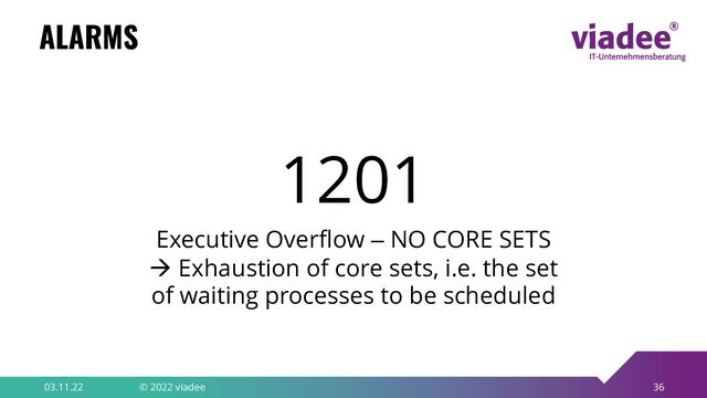 36
ALARMS
03.11.22 © 2022 viadee
1201
Executive Overflow – NO CORE SETS
à Exhaustion of core sets, i.e. the set
of waiting processes to be scheduled
