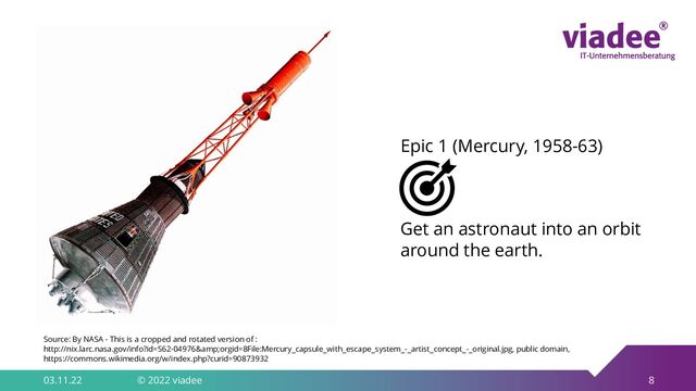 8
03.11.22 © 2022 viadee
Source: By NASA - This is a cropped and rotated version of :
http://nix.larc.nasa.gov/info?id=S62-04976&orgid=8File:Mercury_capsule_with_escape_system_-_artist_concept_-_original.jpg, public domain,
https://commons.wikimedia.org/w/index.php?curid=90873932
Epic 1 (Mercury, 1958-63)
Get an astronaut into an orbit
around the earth.
